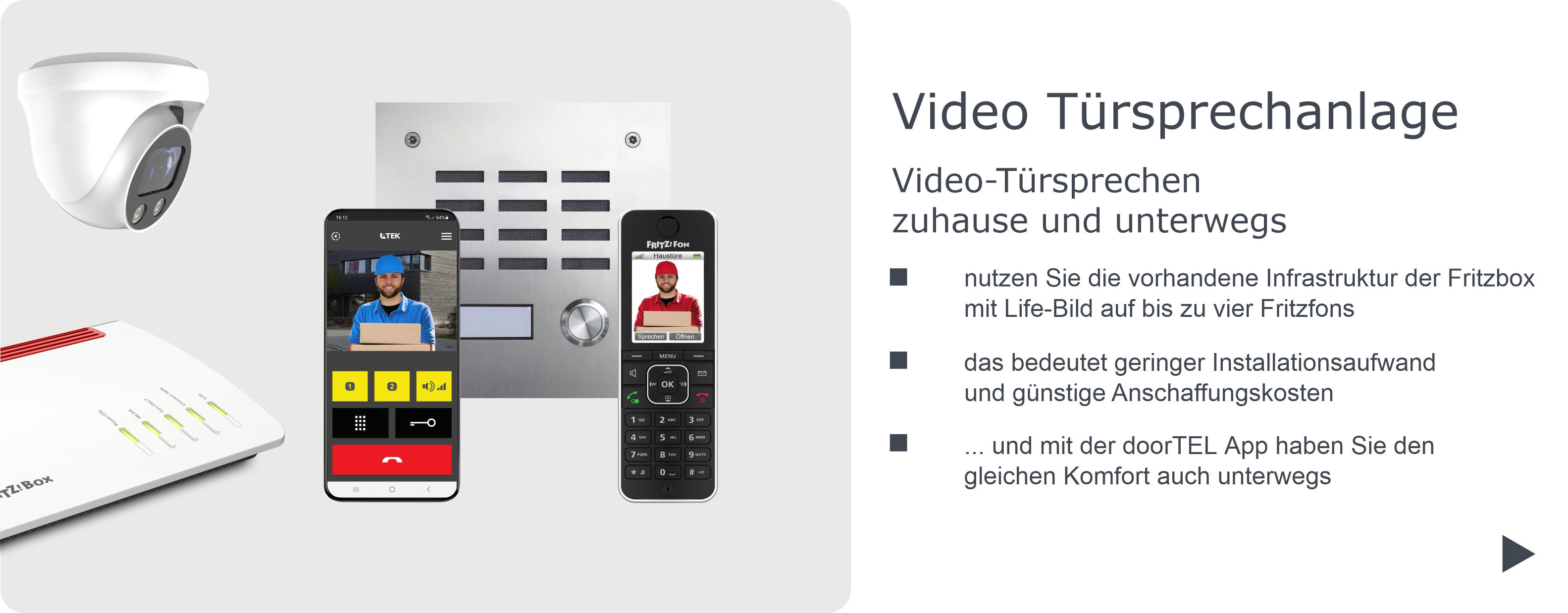Tursprechanlage Wlan Fritzbox