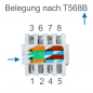 Preview: RJ45 Stecker werkzeuglos