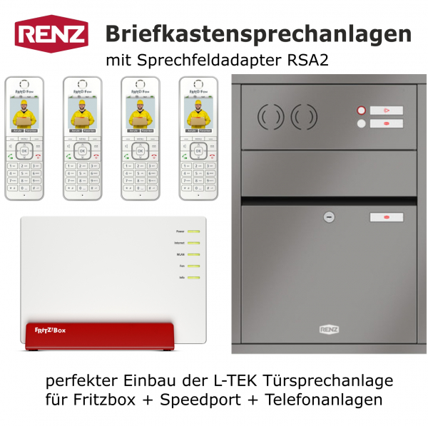 Preview: Einbau Kit RENZ RSA2