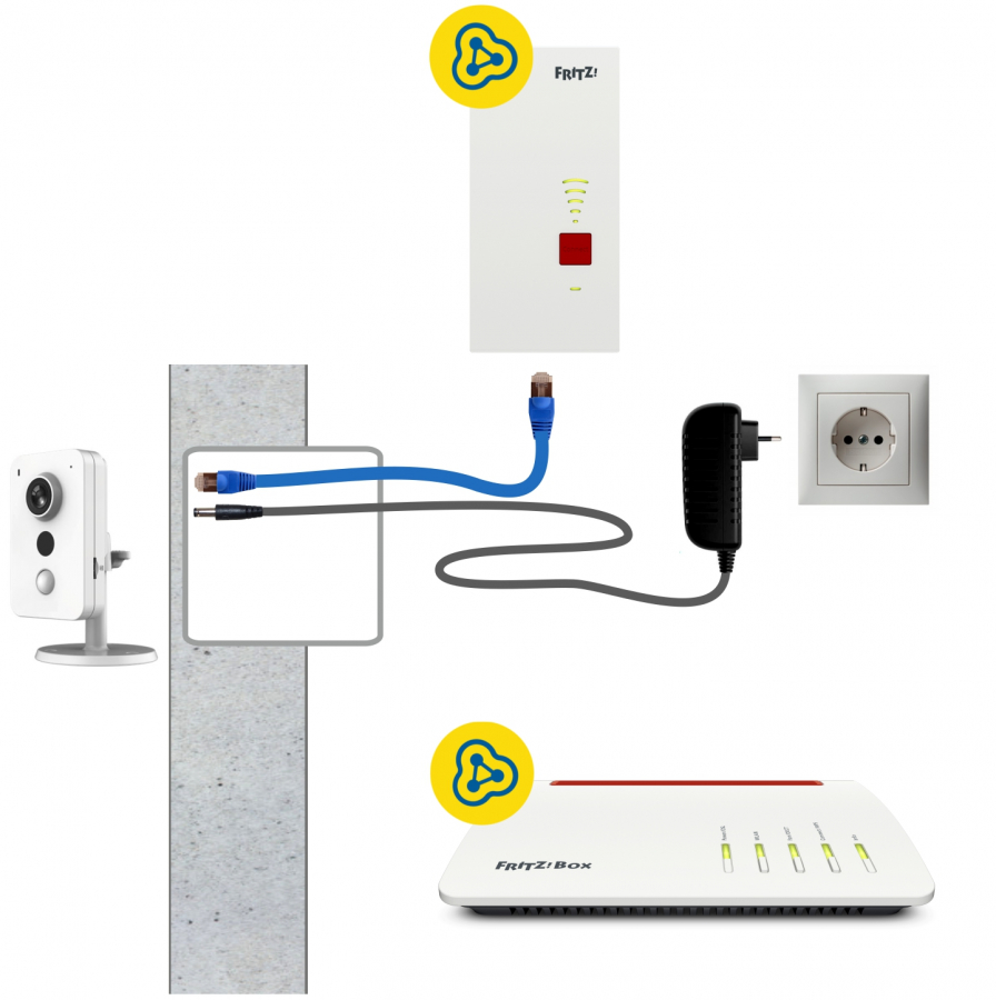 IP Kamera LC40I