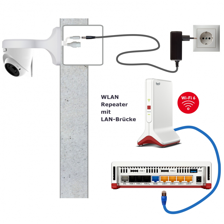 IP Kamera LD40W