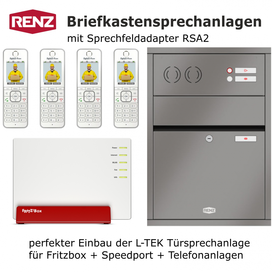 Einbau Kit RENZ RSA2